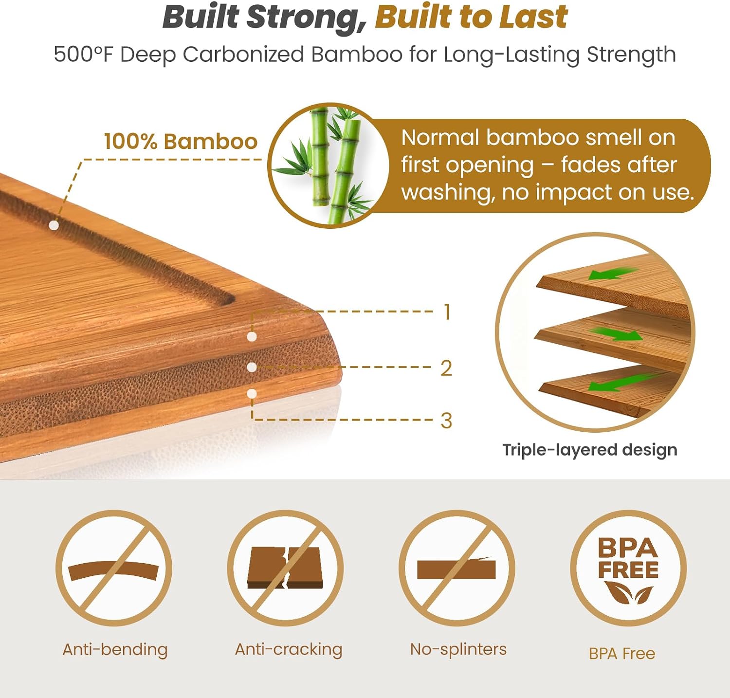 Bamboo Cutting Board Set With  - Meal Prep Juice 评论和价格